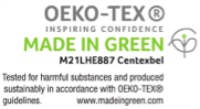 Confidence in textiles